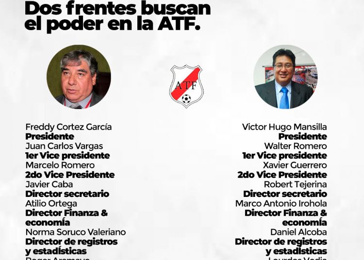 Nombres nuevos, lo sobresaliente en las próximas elecciones de la ATF